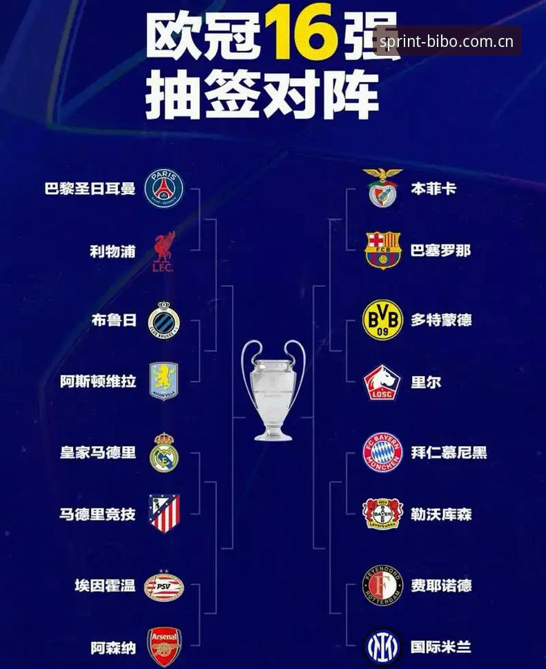 欧联杯冠军操作教程：埃梅里五冠王成就深度解析