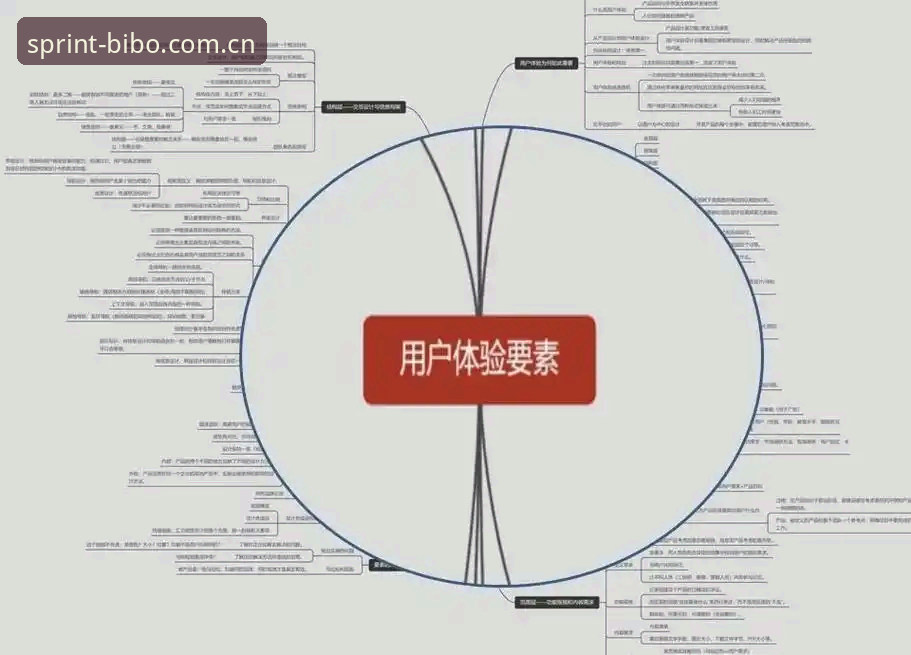 揭秘必博体育体验：从用户反馈看竞猜平台的进化逻辑